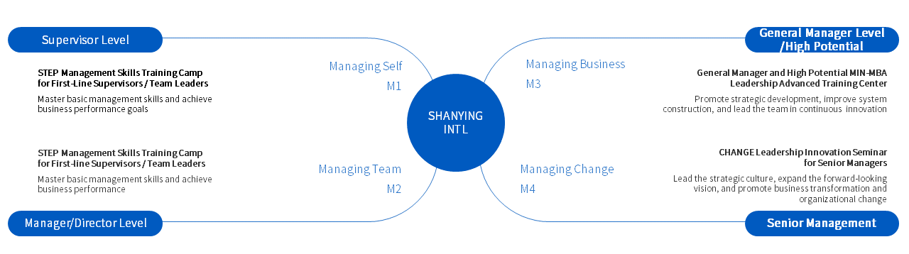 申博太阳城·(中国)官方网站