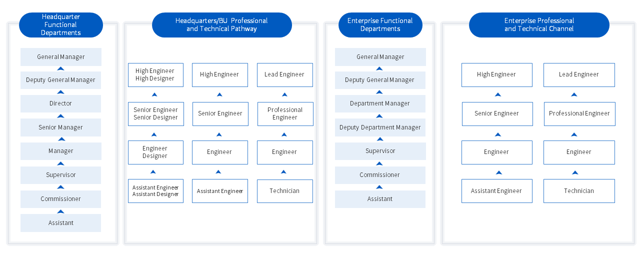 申博太阳城·(中国)官方网站