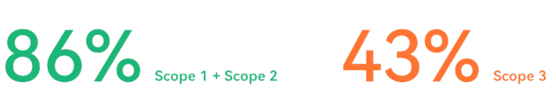 申博太阳城·(中国)官方网站