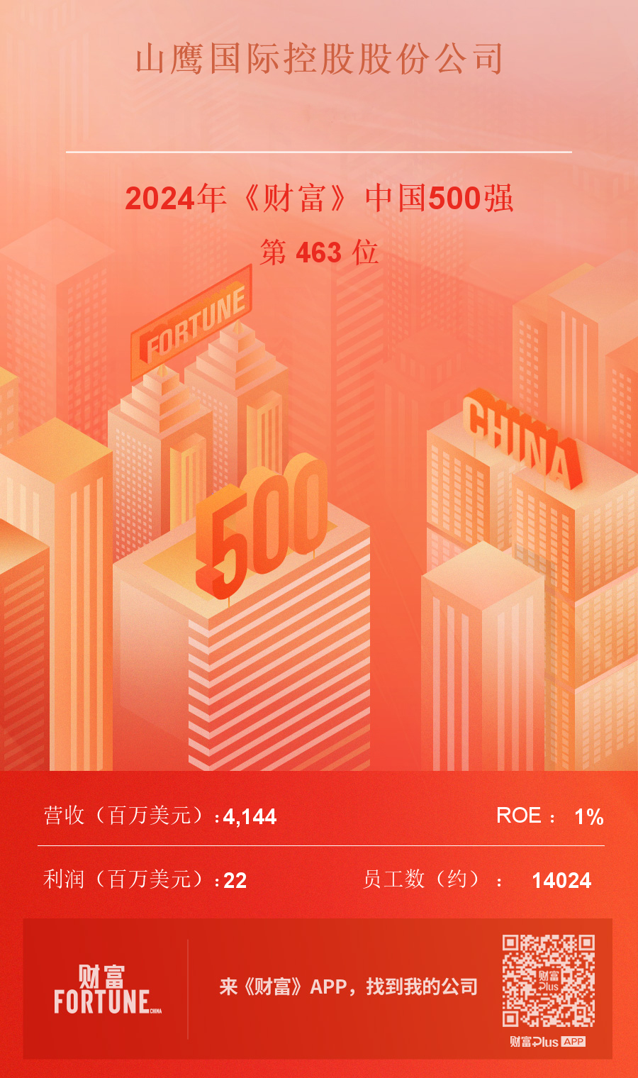 申博太阳城·(中国)官方网站