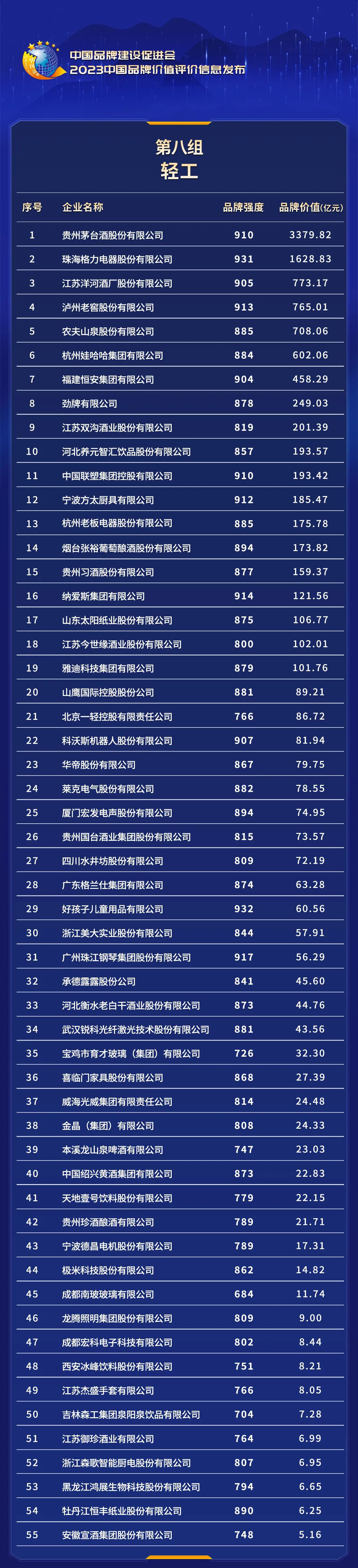 申博太阳城·(中国)官方网站